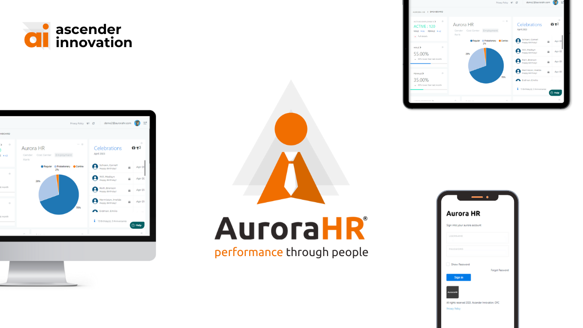 aurora hr performance through people